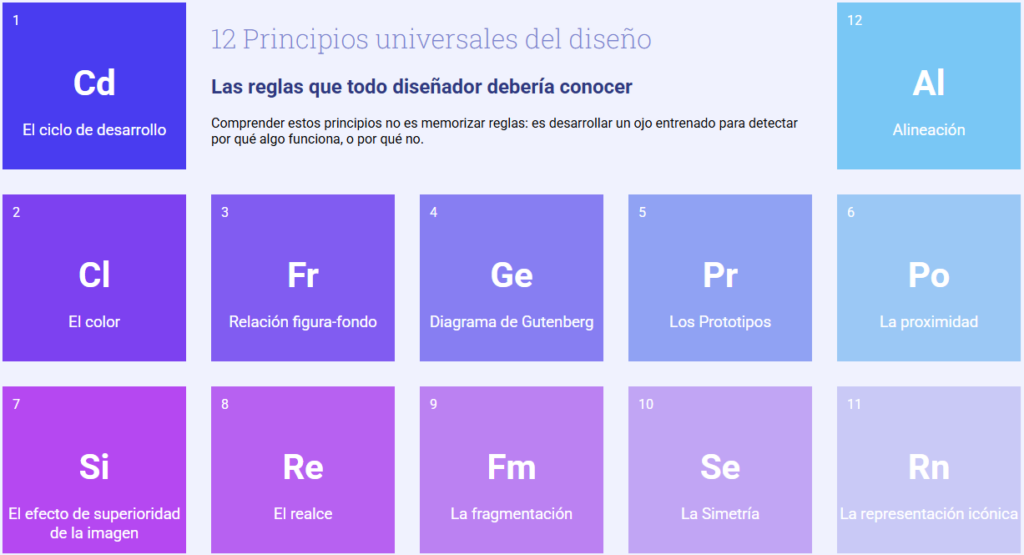 12 principios del diseño — versión interactiva