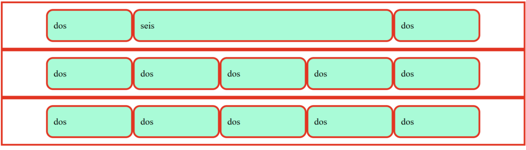 Primera implementación en HTML